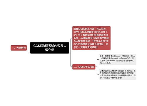 IGCSE物理考试内容及大纲介绍