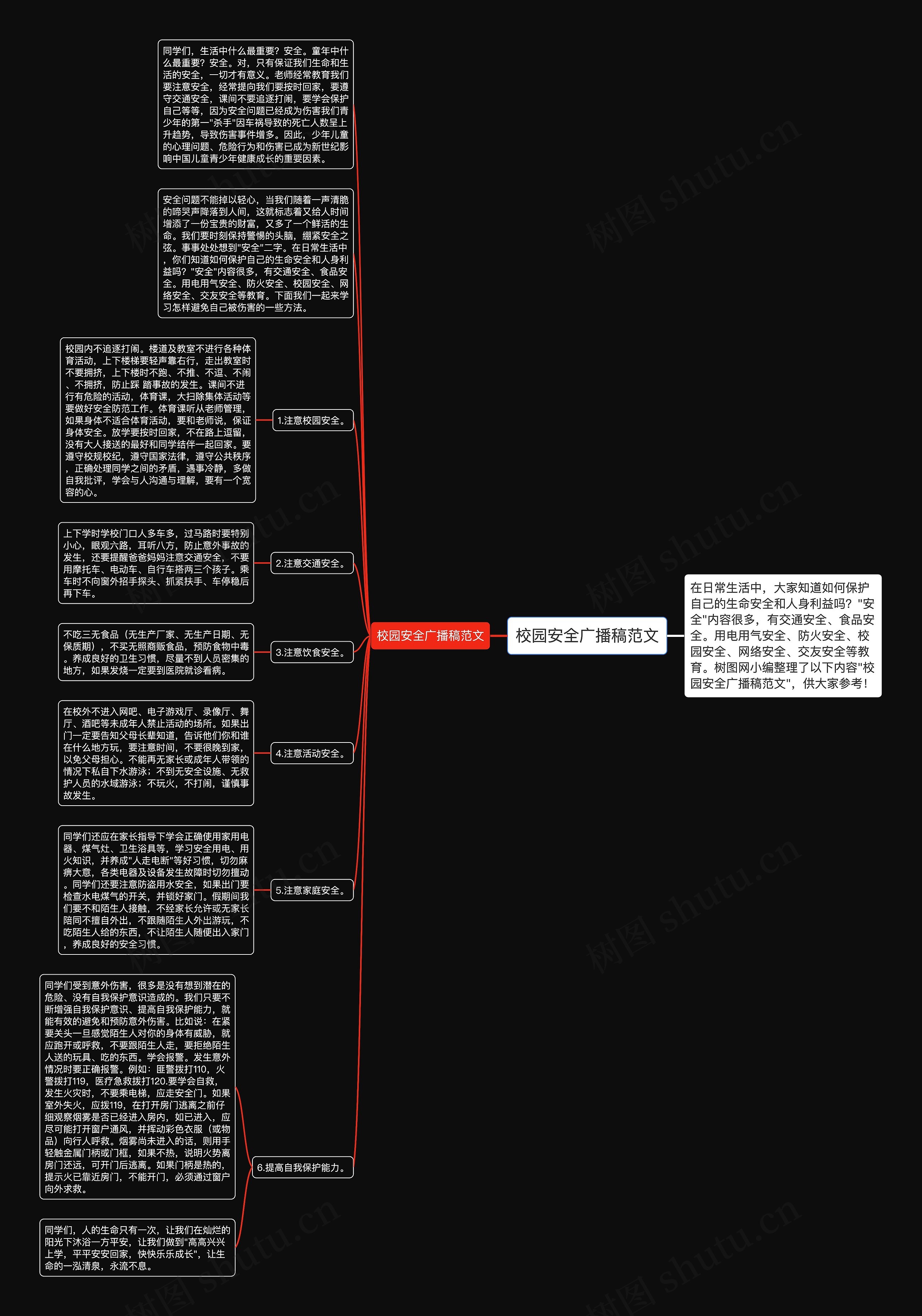 校园安全广播稿范文思维导图