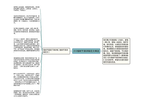 312植树节演讲稿范文精选