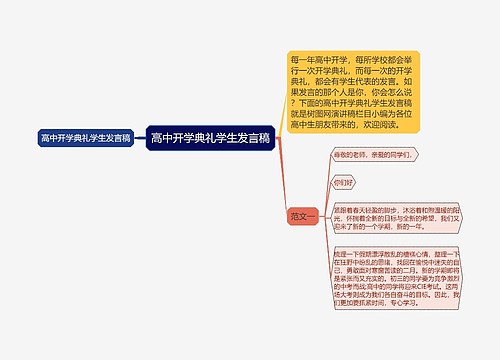 高中开学典礼学生发言稿