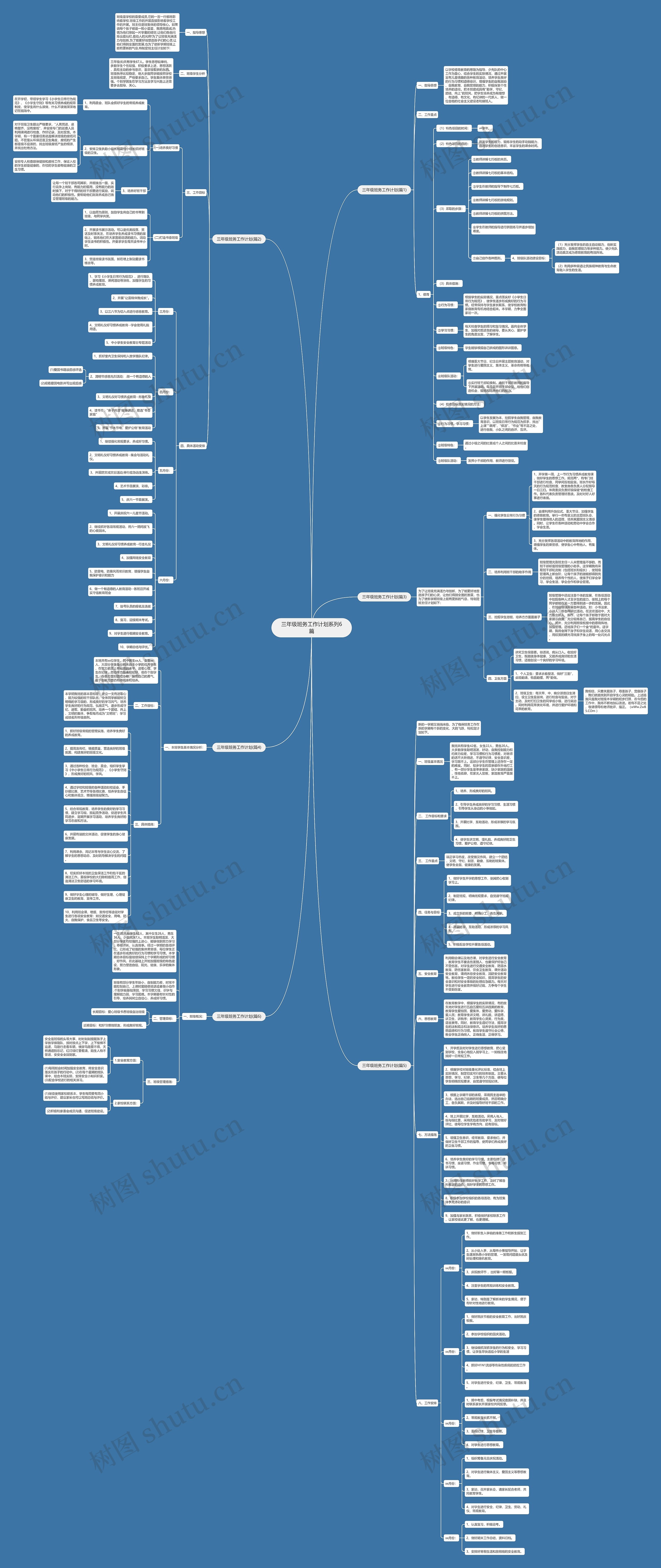 三年级班务工作计划系列6篇思维导图