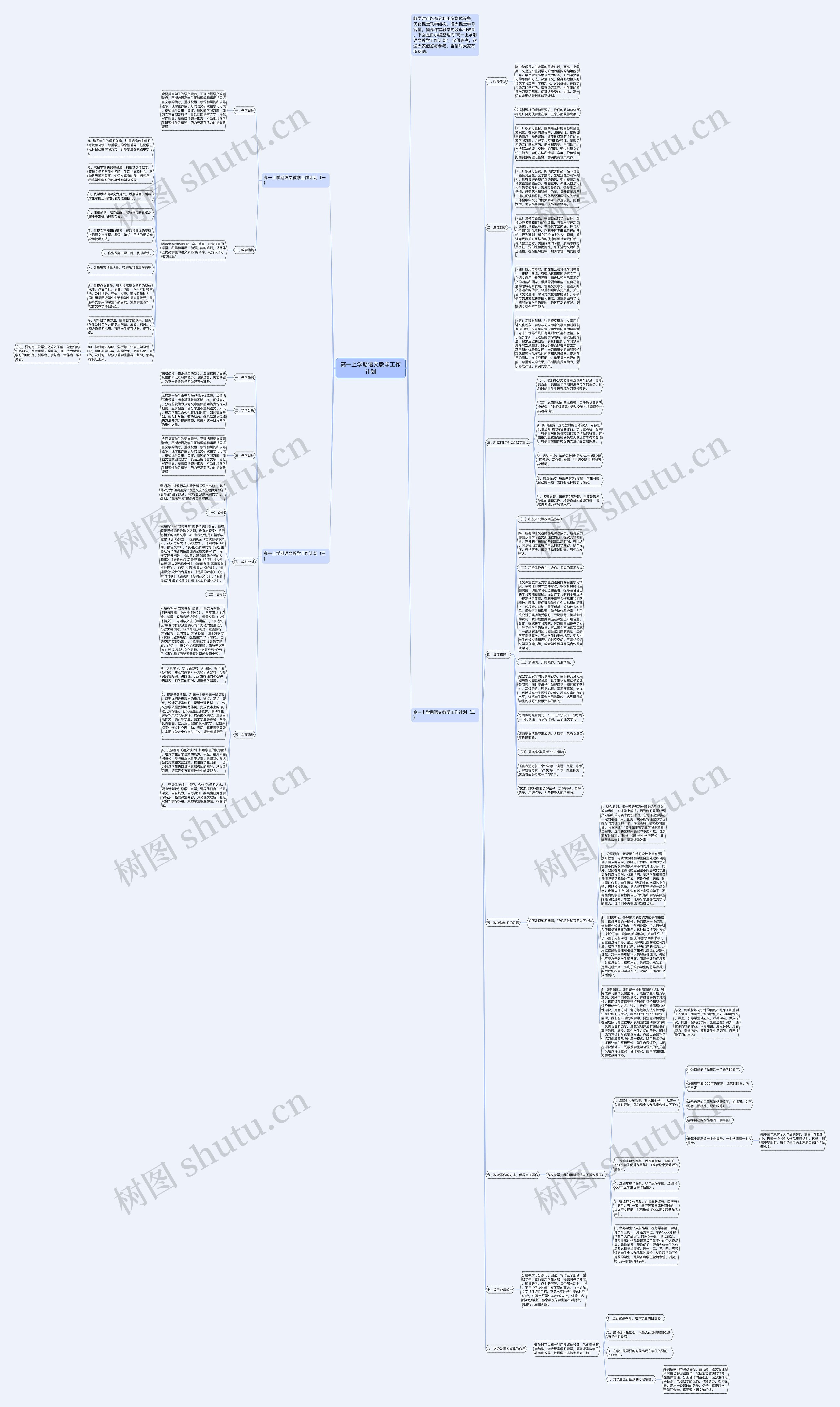 高一上学期语文教学工作计划思维导图