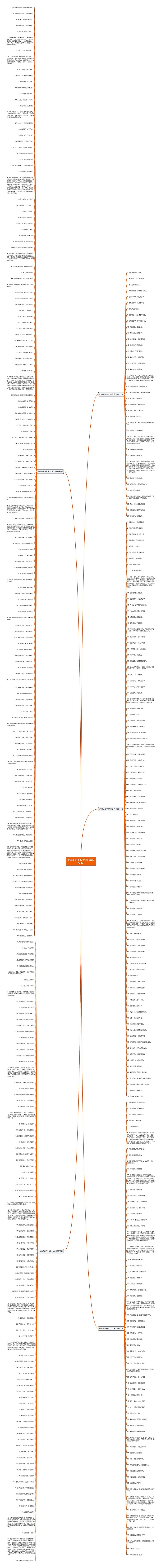 伤感的句子10字以内精选424句思维导图