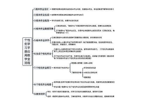 个性化学习手册全流程