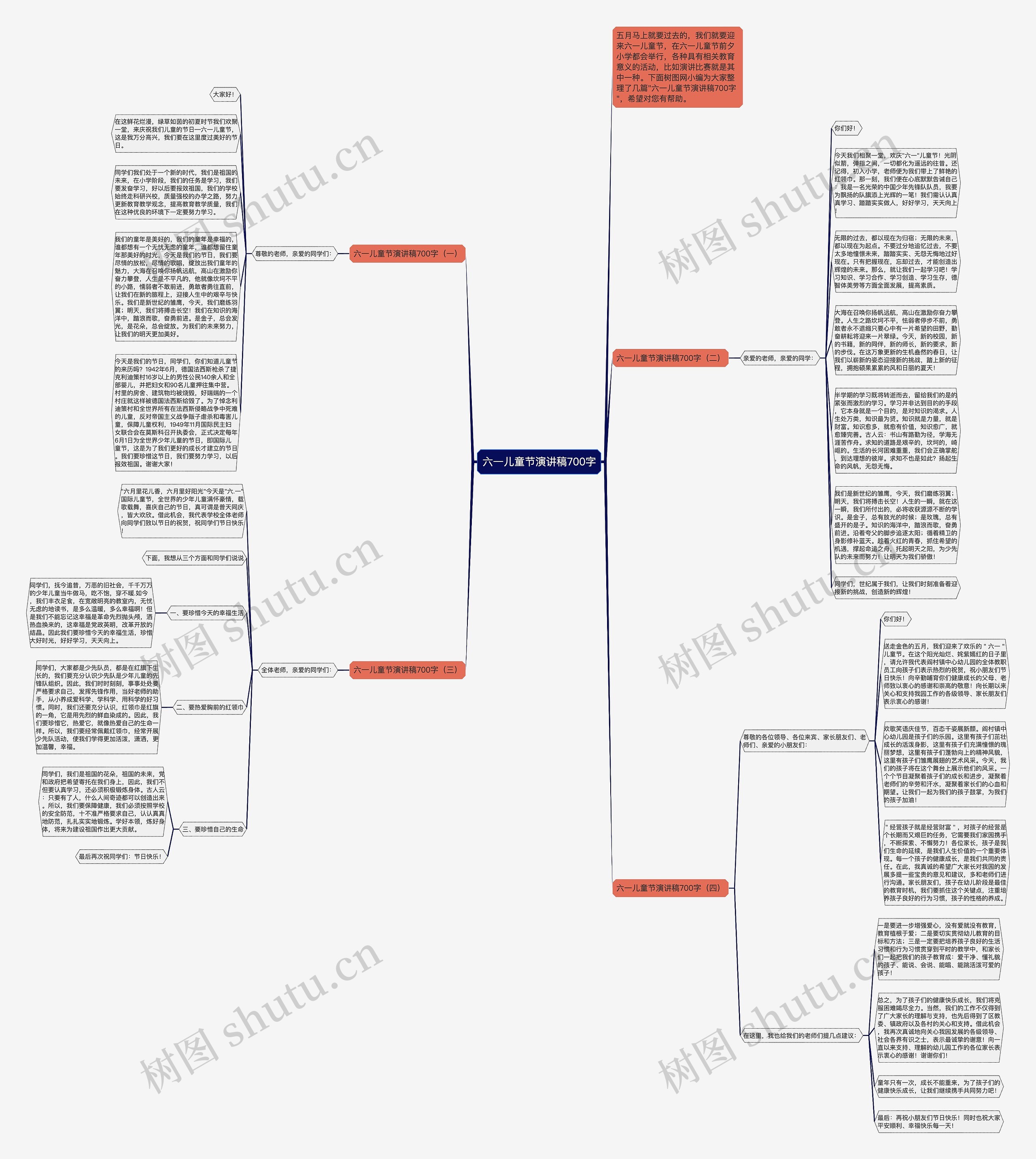 六一儿童节演讲稿700字思维导图