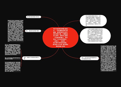 专升本备考的序幕已经拉开,一场无烟的战争已经爆发,备考的艰辛也将与我们形影不离。不管路途多么艰辛,竞争多么激烈,升本备考的路上,我们将与广大升本学员同行,一起努力,一起进步,一起分享升本的成功经验,成功将计日可待! 首先要合理安排复习的时 专升本备考的序幕已经拉开,一场无烟的战争已经爆发,备考的艰辛也将与我们形影不离。不管路途多么艰辛,竞争多么激烈,升本备考的路上,我们将与广大升本学员同行,一起努力,一起进步,一起分享升本的成功经验,成功将计日可待! 首先要合理安排复习的时