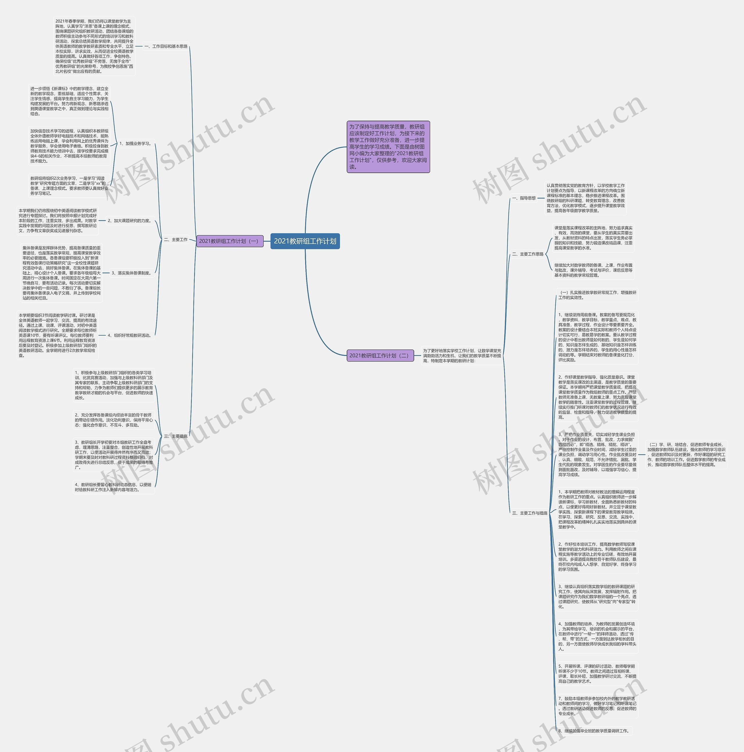 2021教研组工作计划