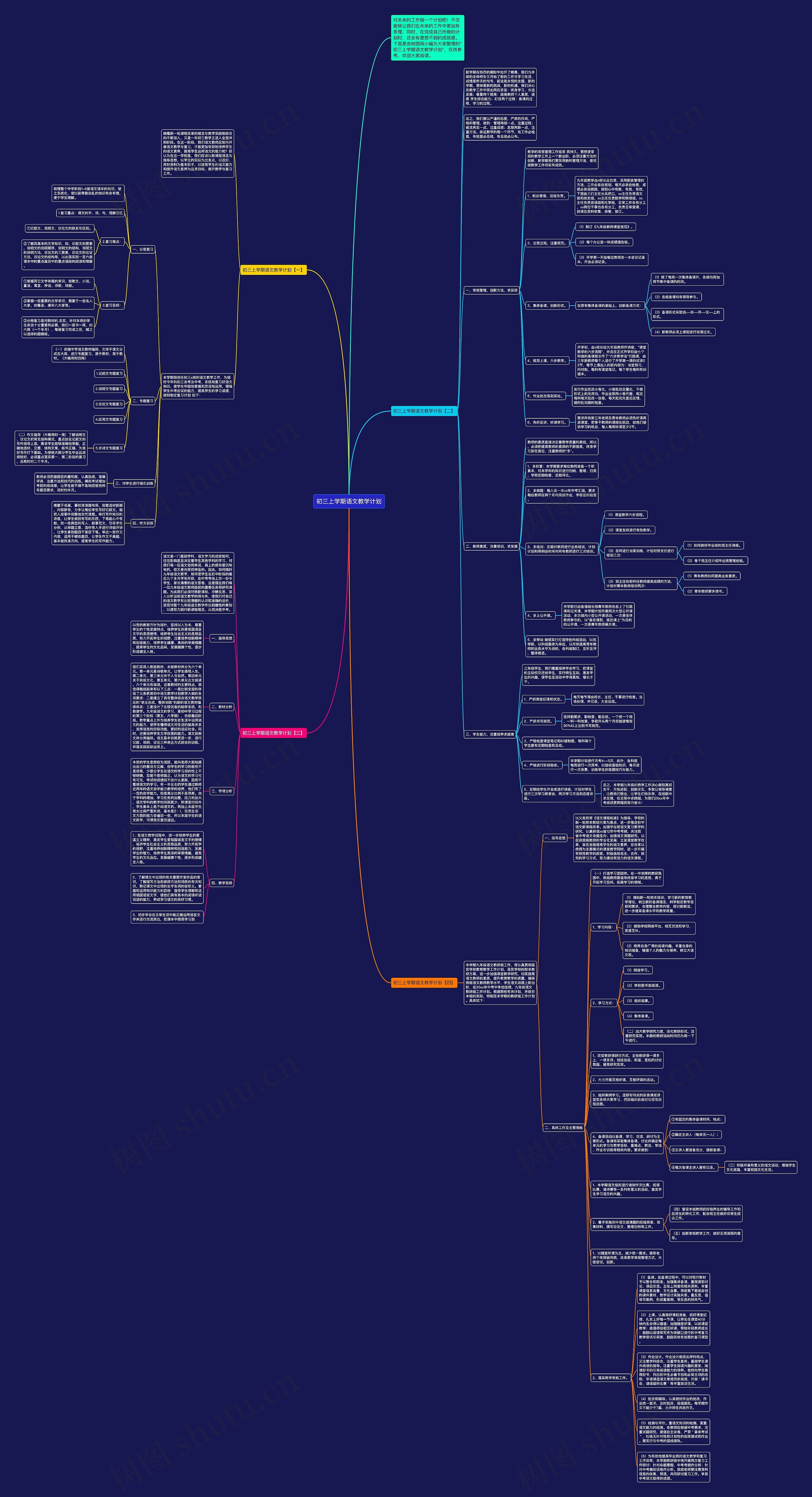 初三上学期语文教学计划思维导图