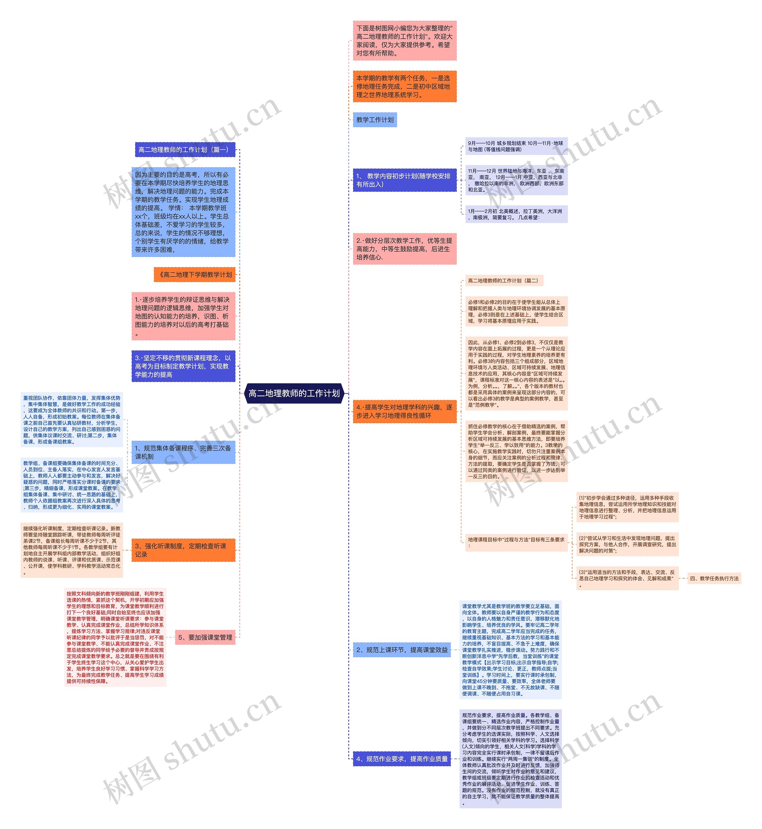 高二地理教师的工作计划