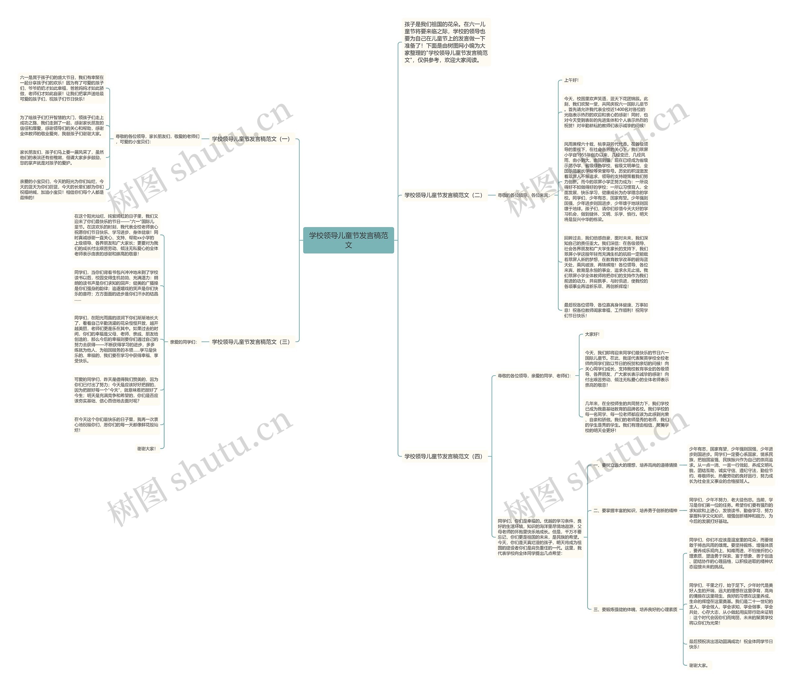 学校领导儿童节发言稿范文思维导图