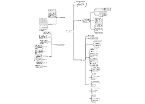 班主任学期工作计划措施4篇