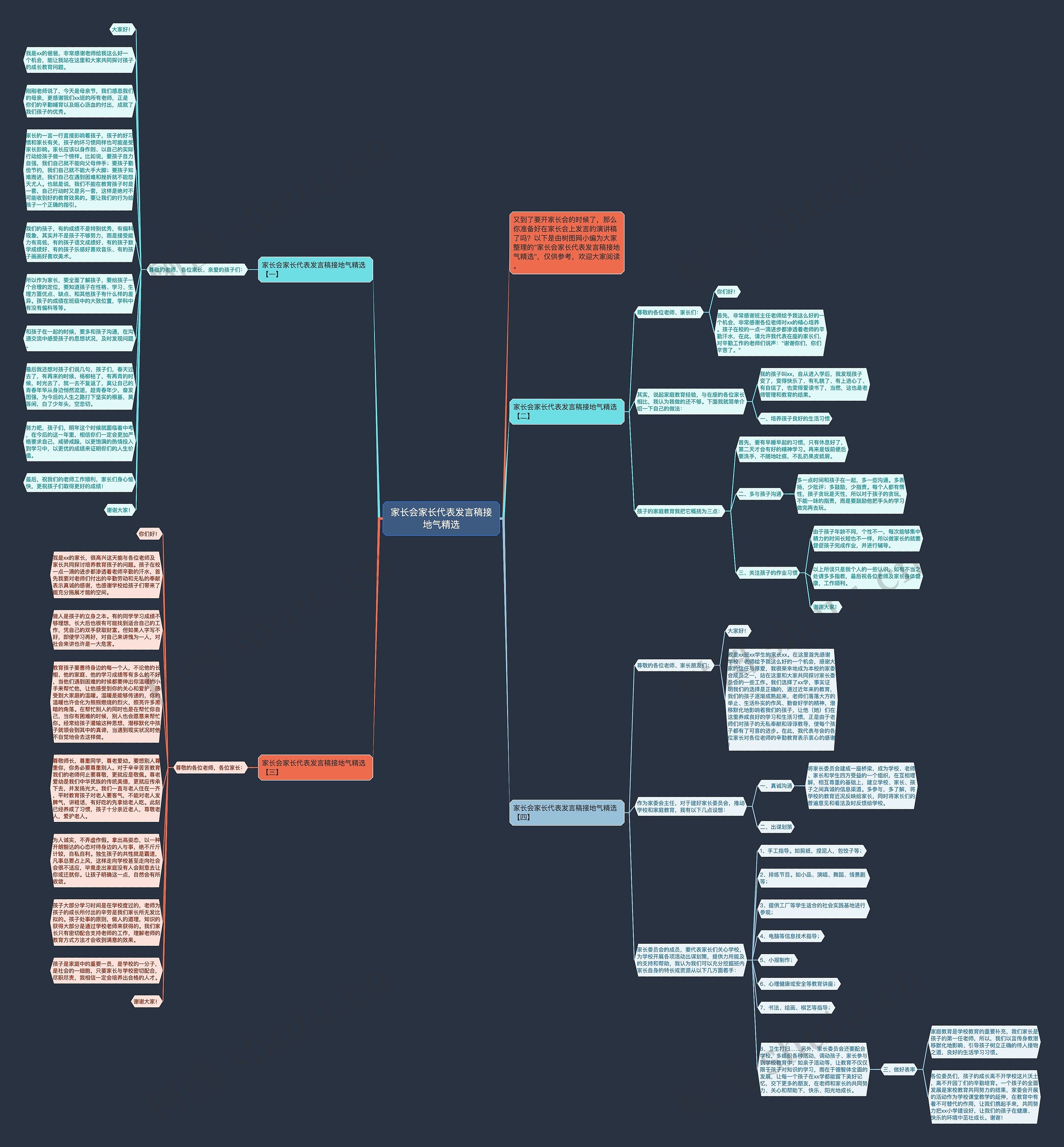 家长会家长代表发言稿接地气精选思维导图