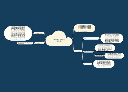 初一上学期数学教师个人工作计划思维导图