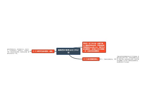 最新四年级班主任工作计划