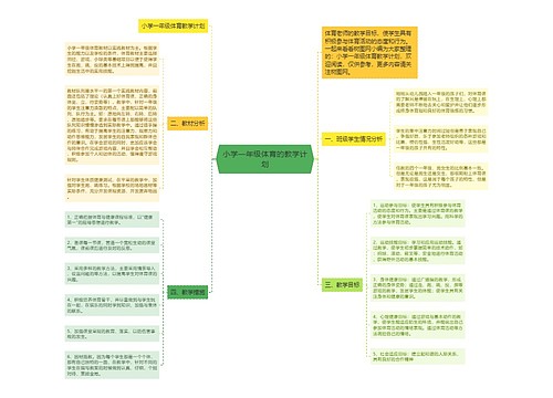 小学一年级体育的教学计划