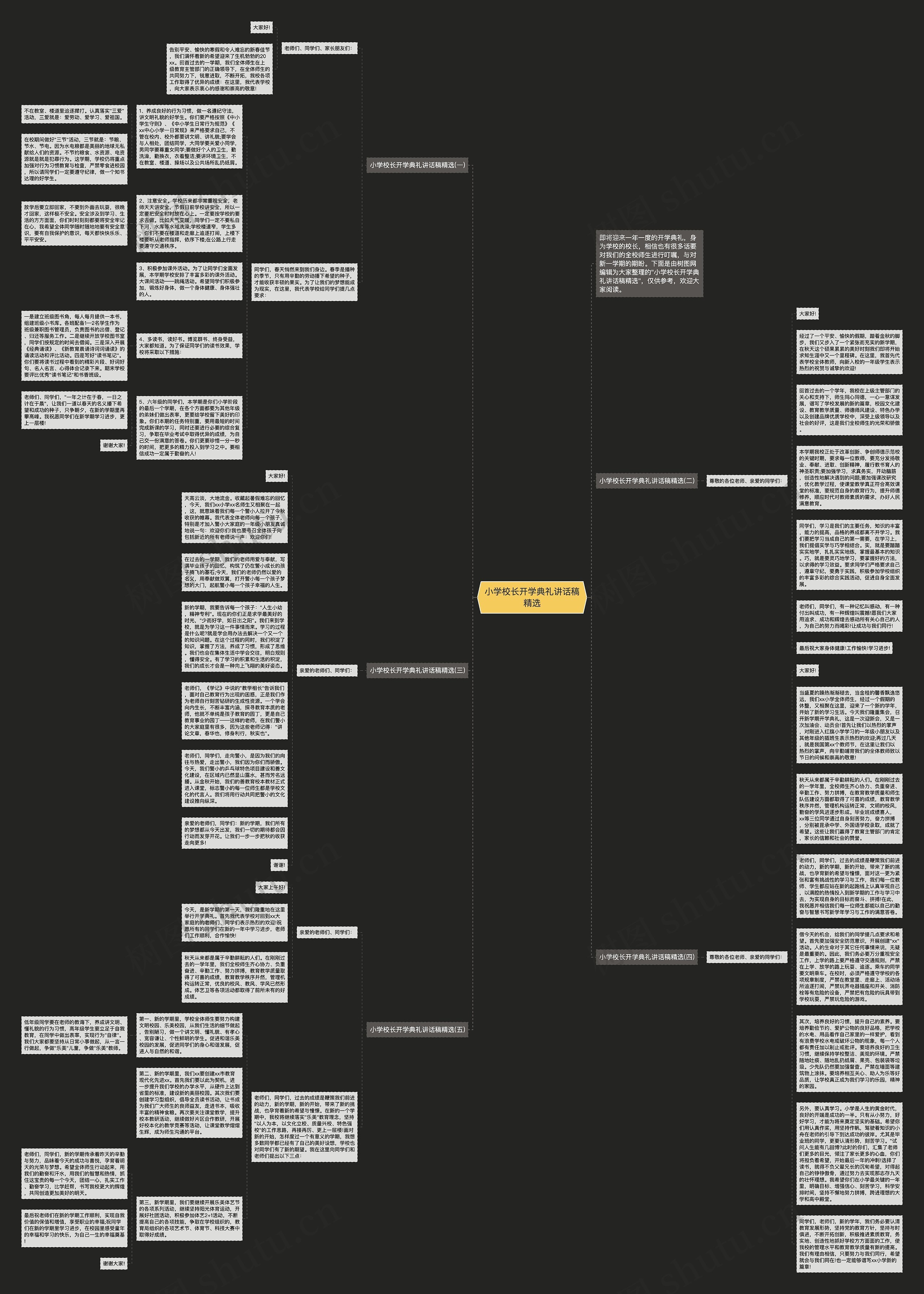 小学校长开学典礼讲话稿精选思维导图
