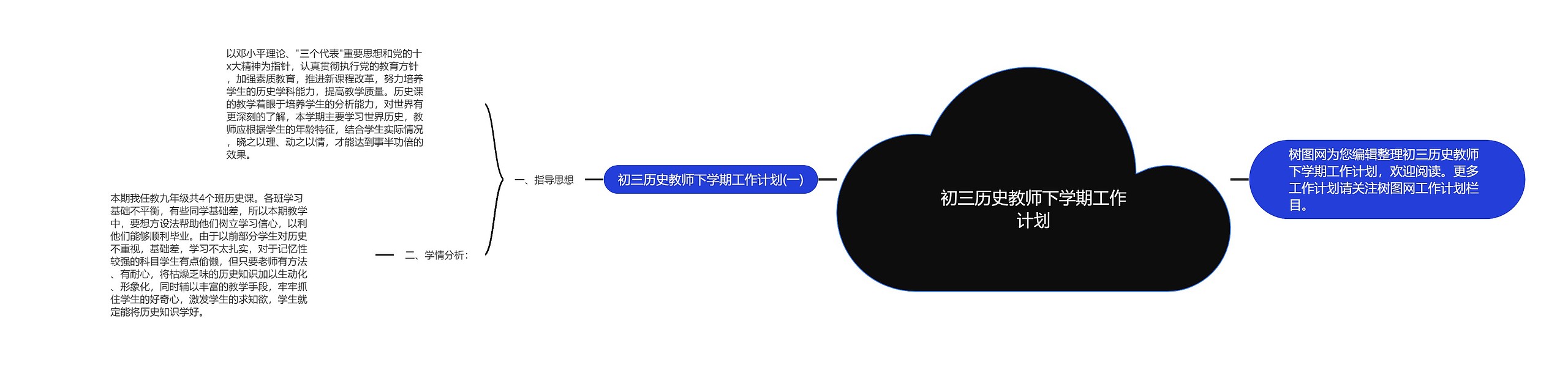 初三历史教师下学期工作计划