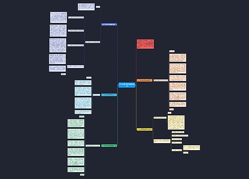 2022年领导发言稿精选集锦