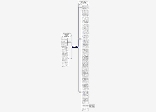 2018初中学校德育工作计划