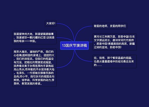13国庆节演讲稿 13国庆节演讲稿