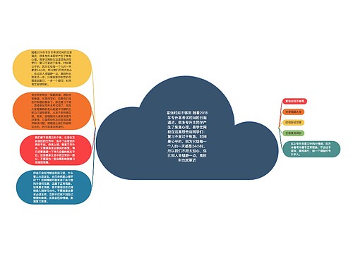紧张时间不够用 随着2018年专升本考试时间的日渐逼近，很多专升本同学产生了焦急心理。易学仕网校在这里想告诉同学们：复习不宜过于焦急，时间是公平的，因为它给每一个人的一天都是24小时，所以我们不用太担心，你比别人多镇静一点，离胜利也就更近思维导图