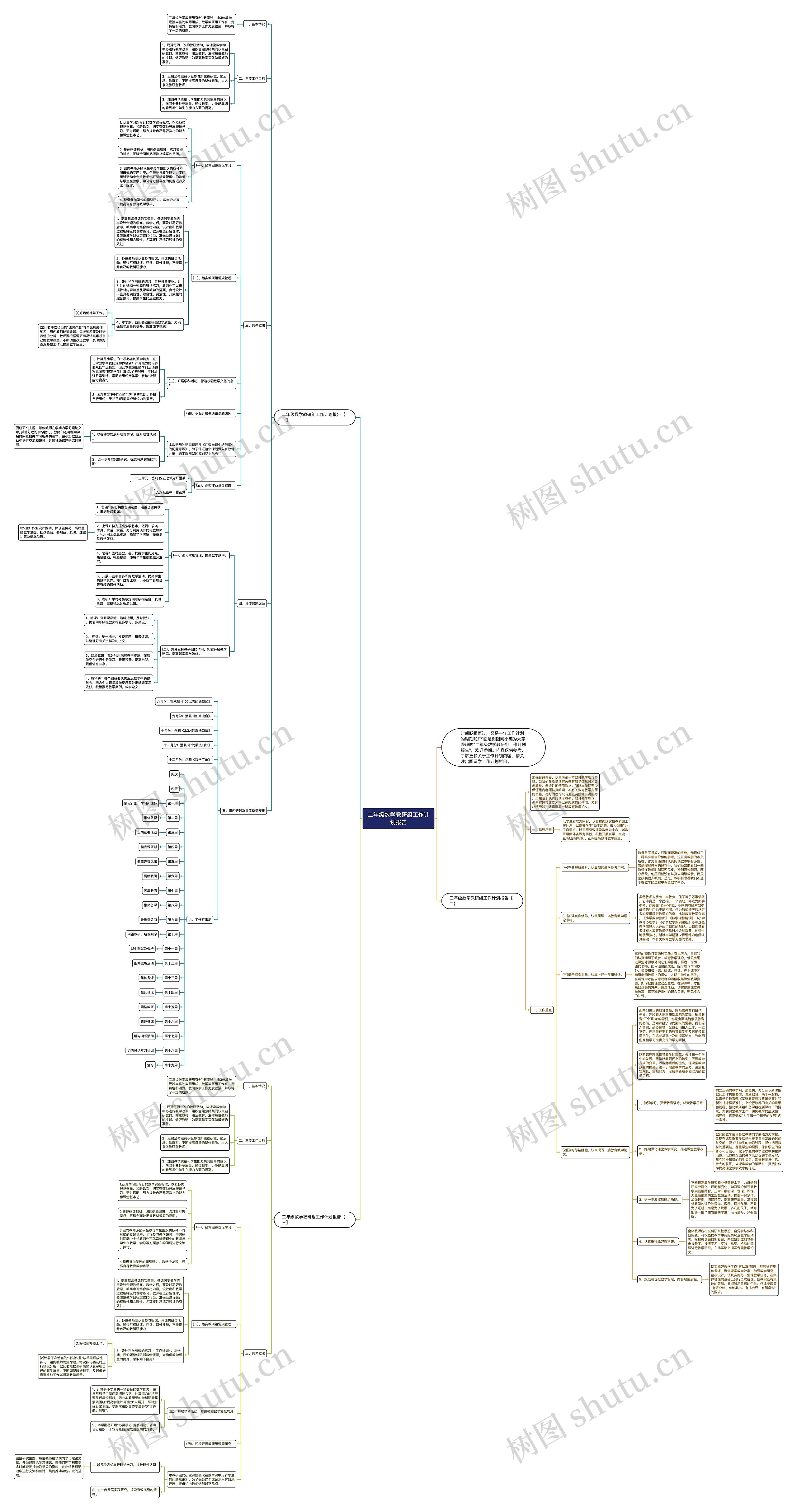 二年级数学教研组工作计划报告 二年级数学教研组工作计划报告