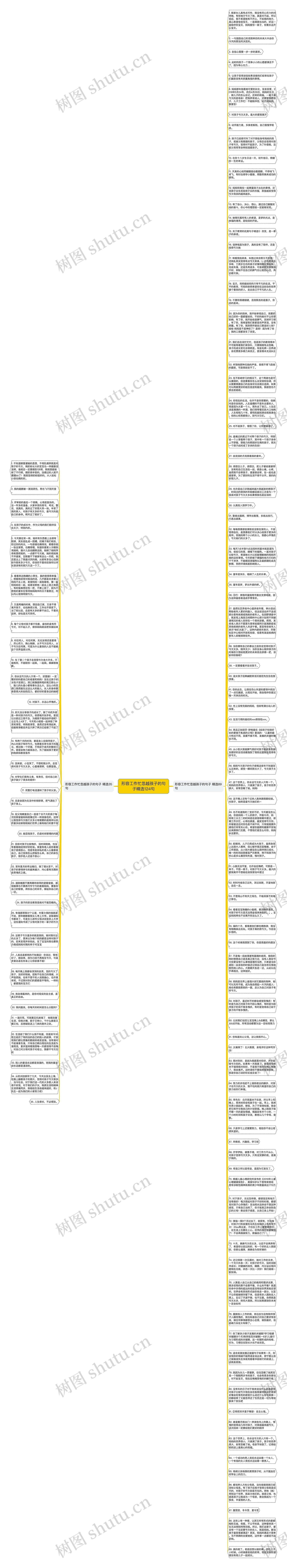 形容工作忙忽越孩子的句子精选124句思维导图