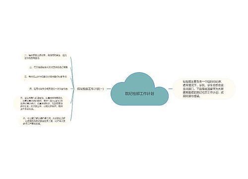 院纪检部工作计划