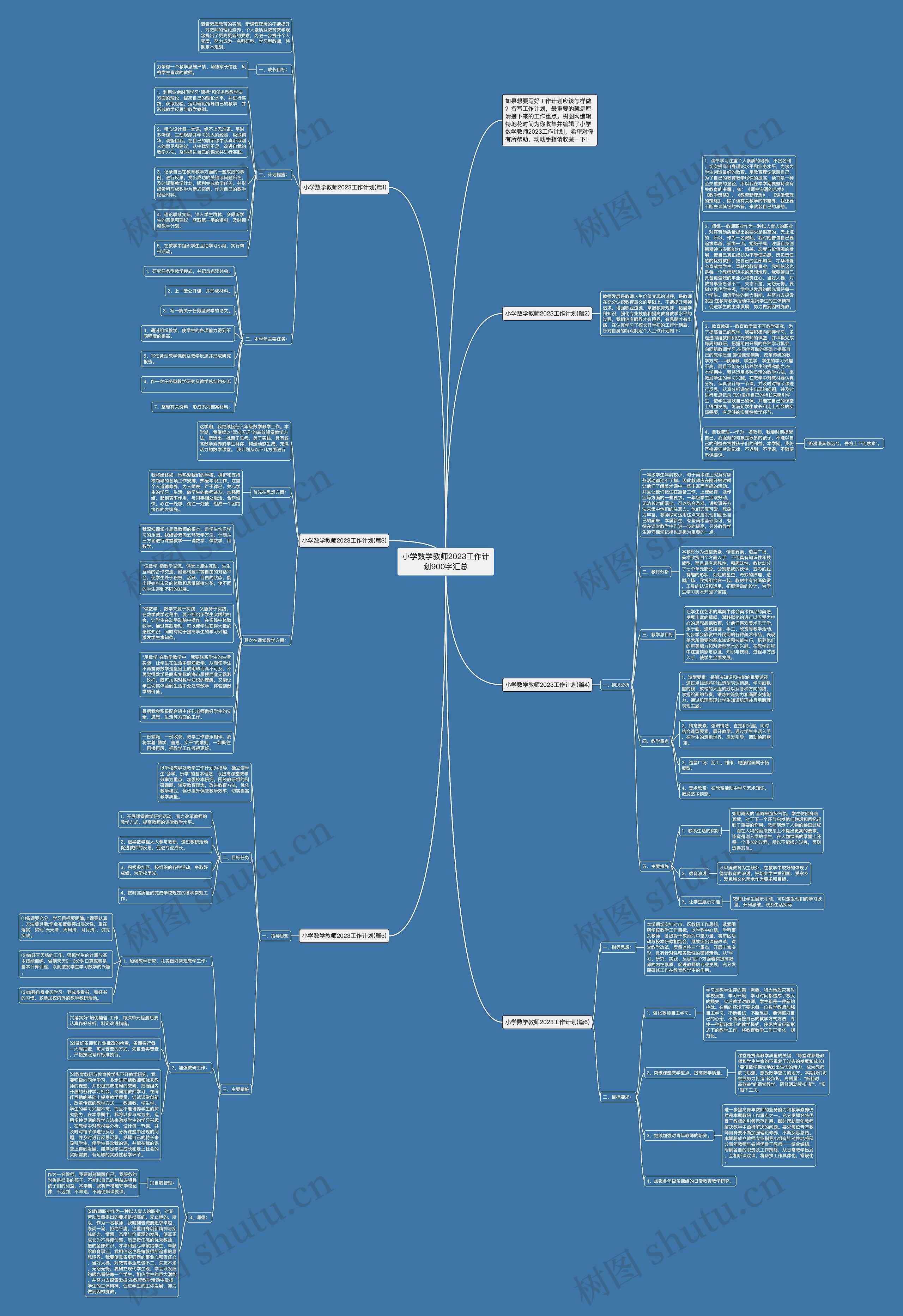 小学数学教师2023工作计划900字汇总思维导图