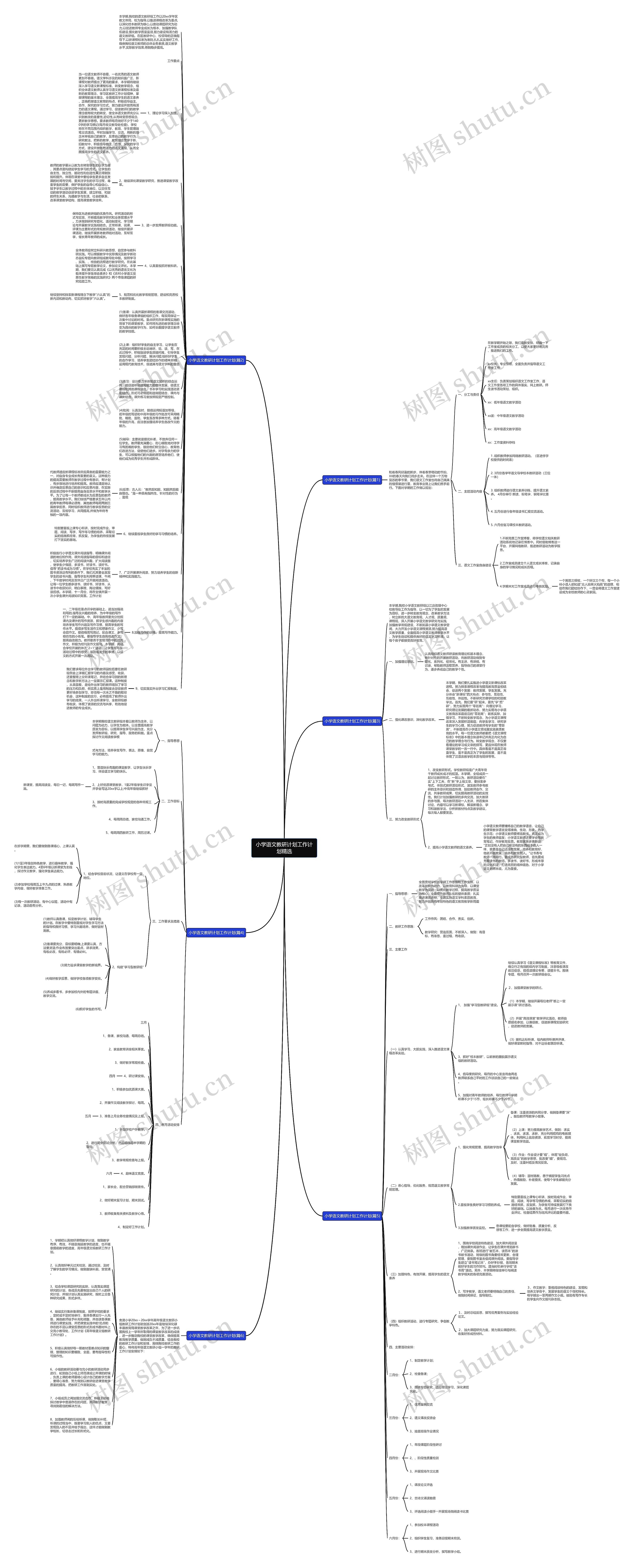 小学语文教研计划工作计划精选思维导图