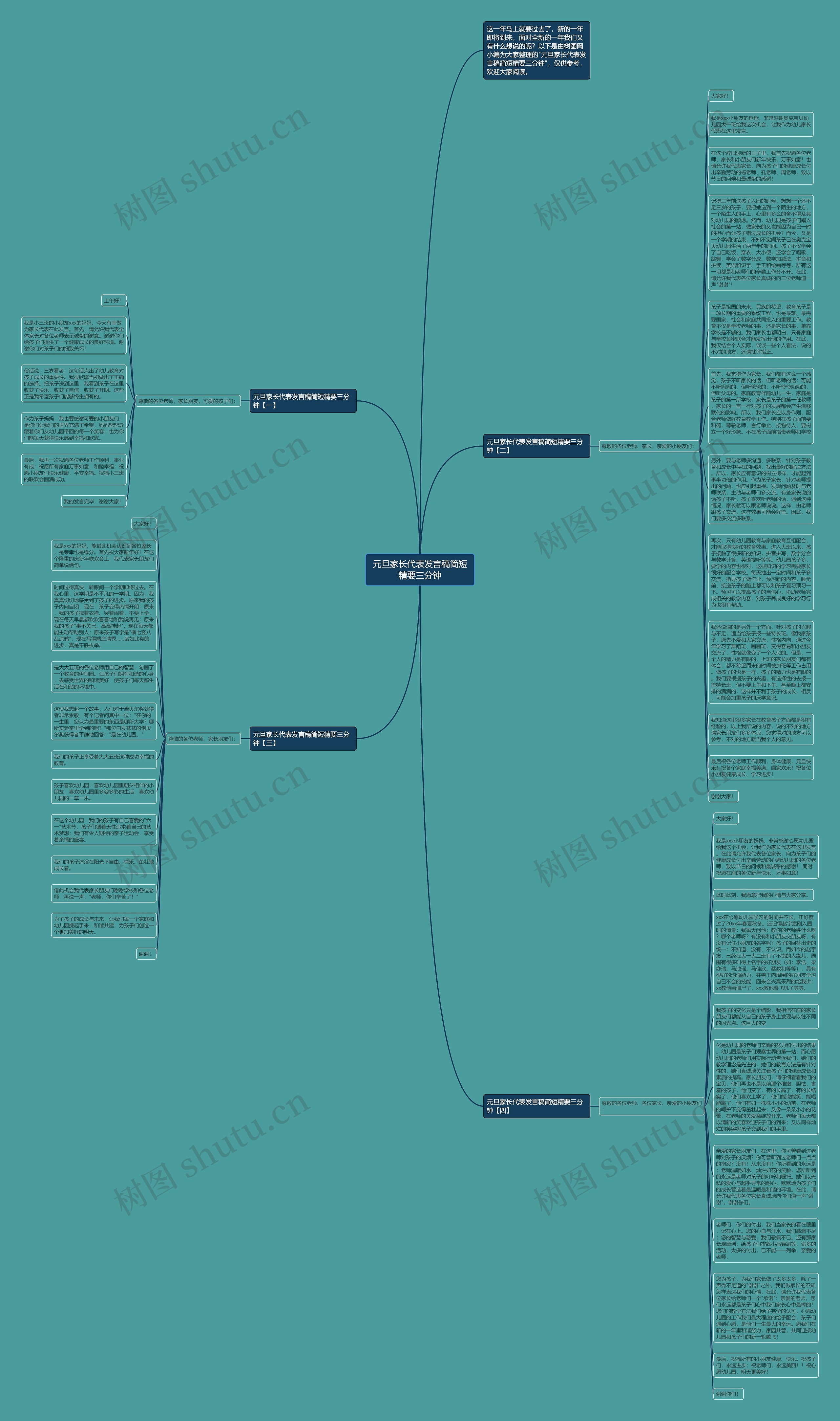 元旦家长代表发言稿简短精要三分钟思维导图