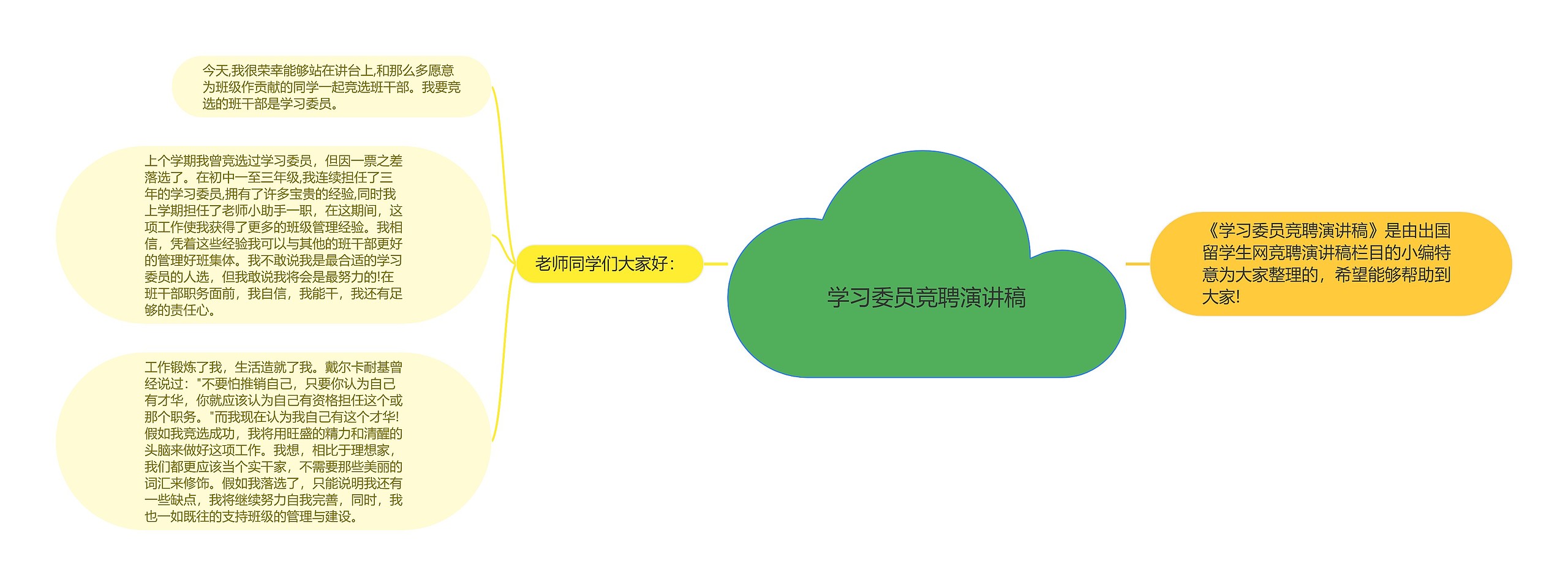 学习委员竞聘演讲稿