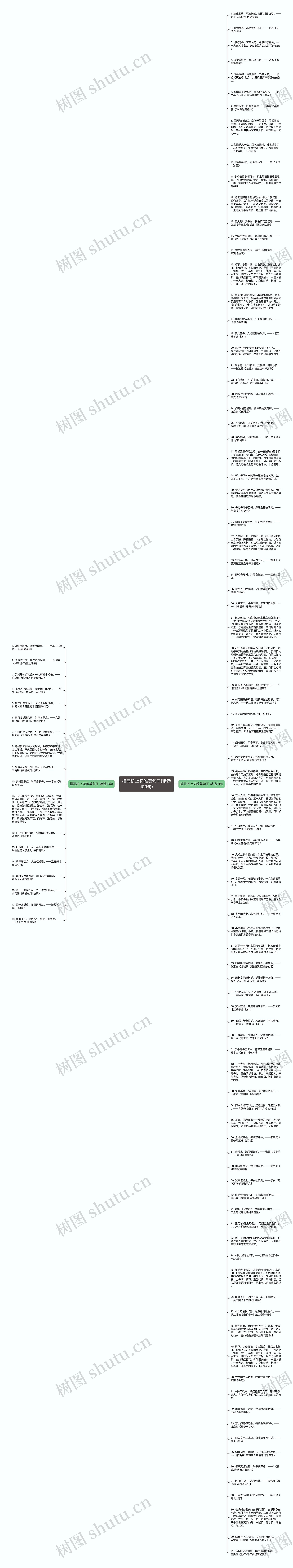 描写桥上花唯美句子(精选109句)思维导图