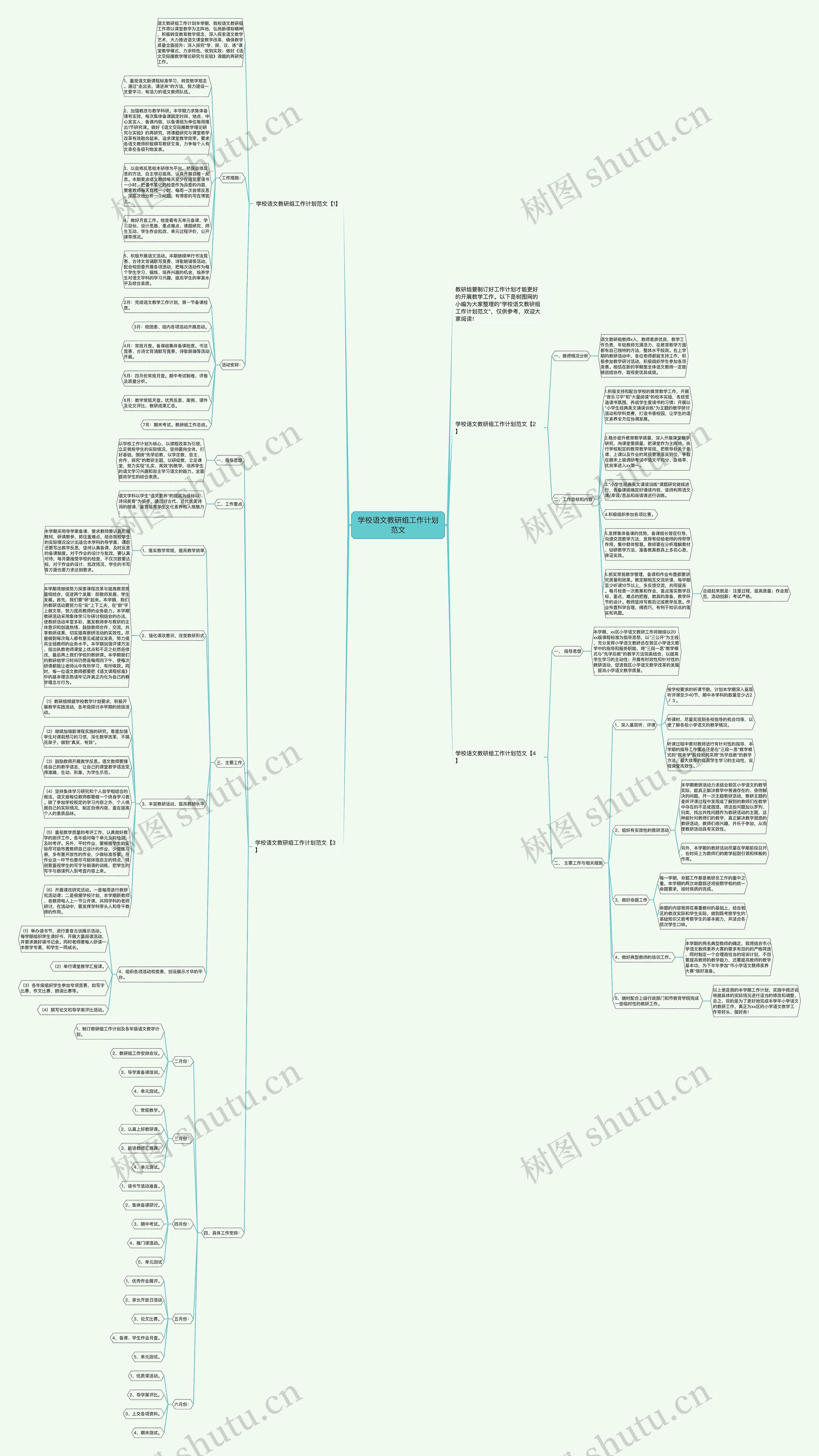 学校语文教研组工作计划范文思维导图