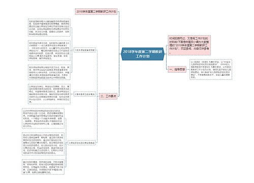 2018学年度第二学期教研工作计划