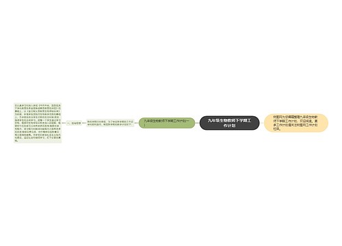 九年级生物教师下学期工作计划