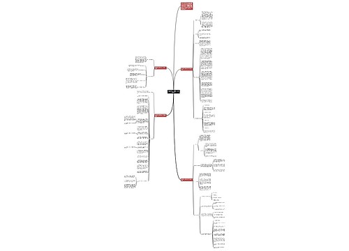 高三物理上学期教学工作计划2021