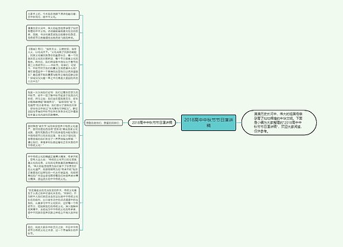 2018高中中秋节节日演讲稿