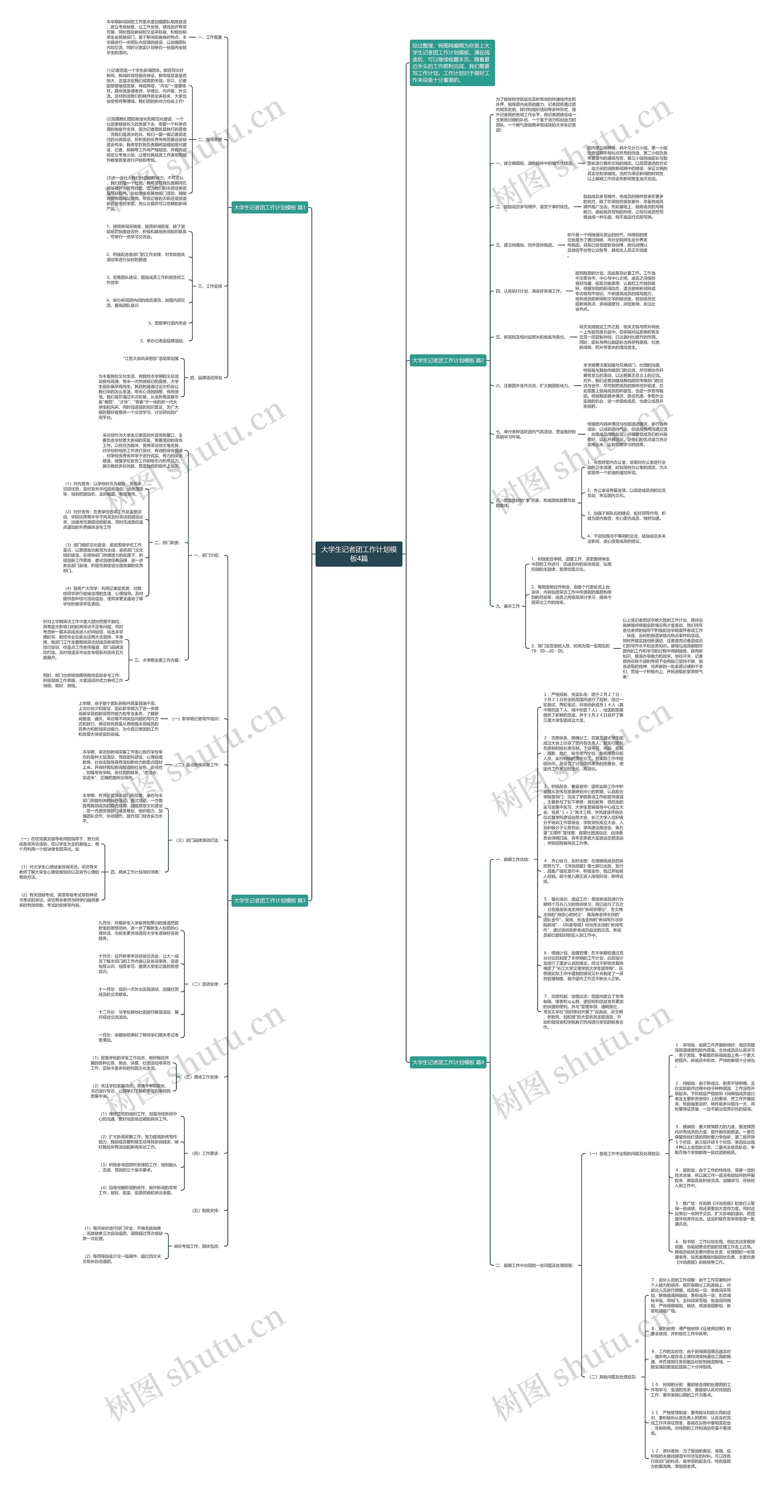 大学生记者团工作计划4篇思维导图