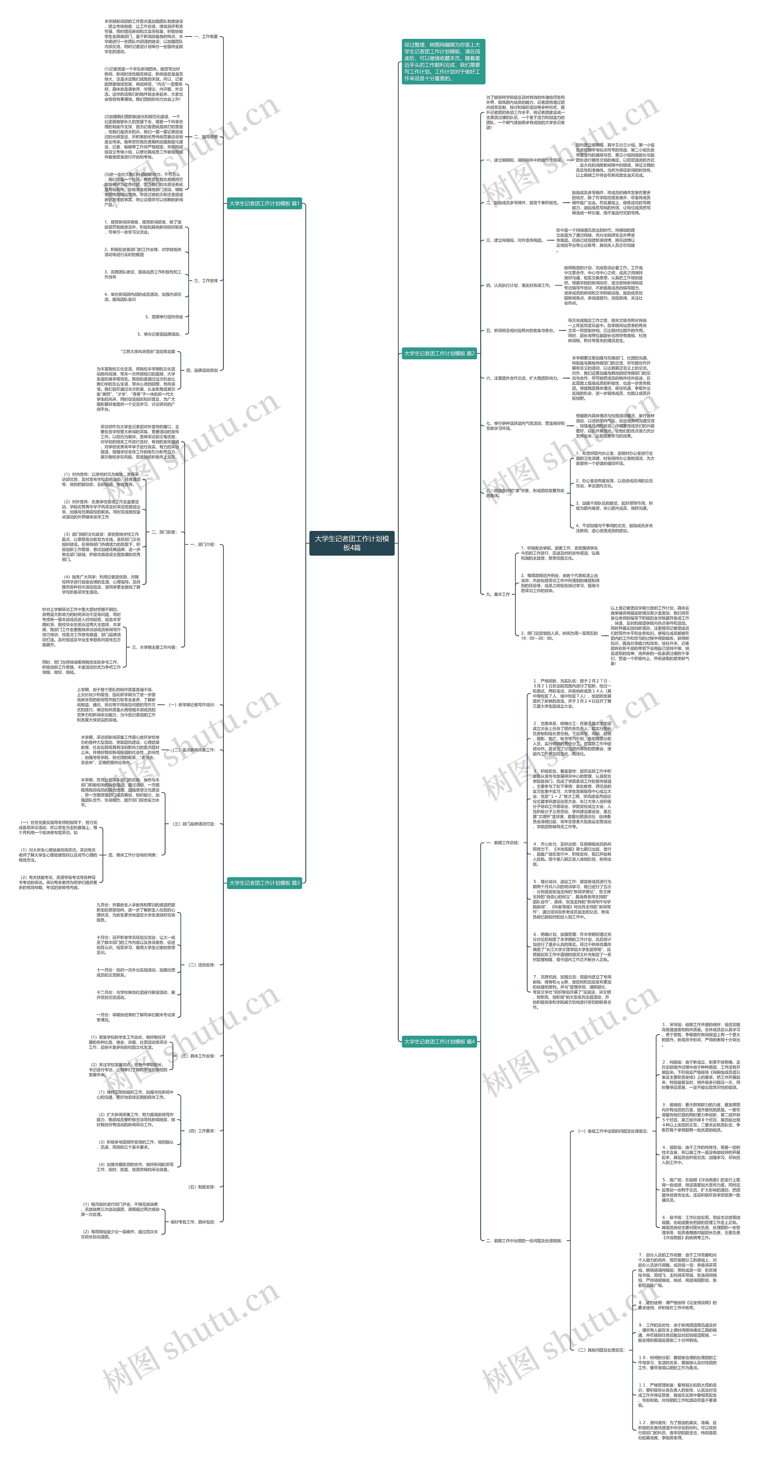大学生记者团工作计划4篇思维导图高清图 大学生记者团工作计划4篇思维导图