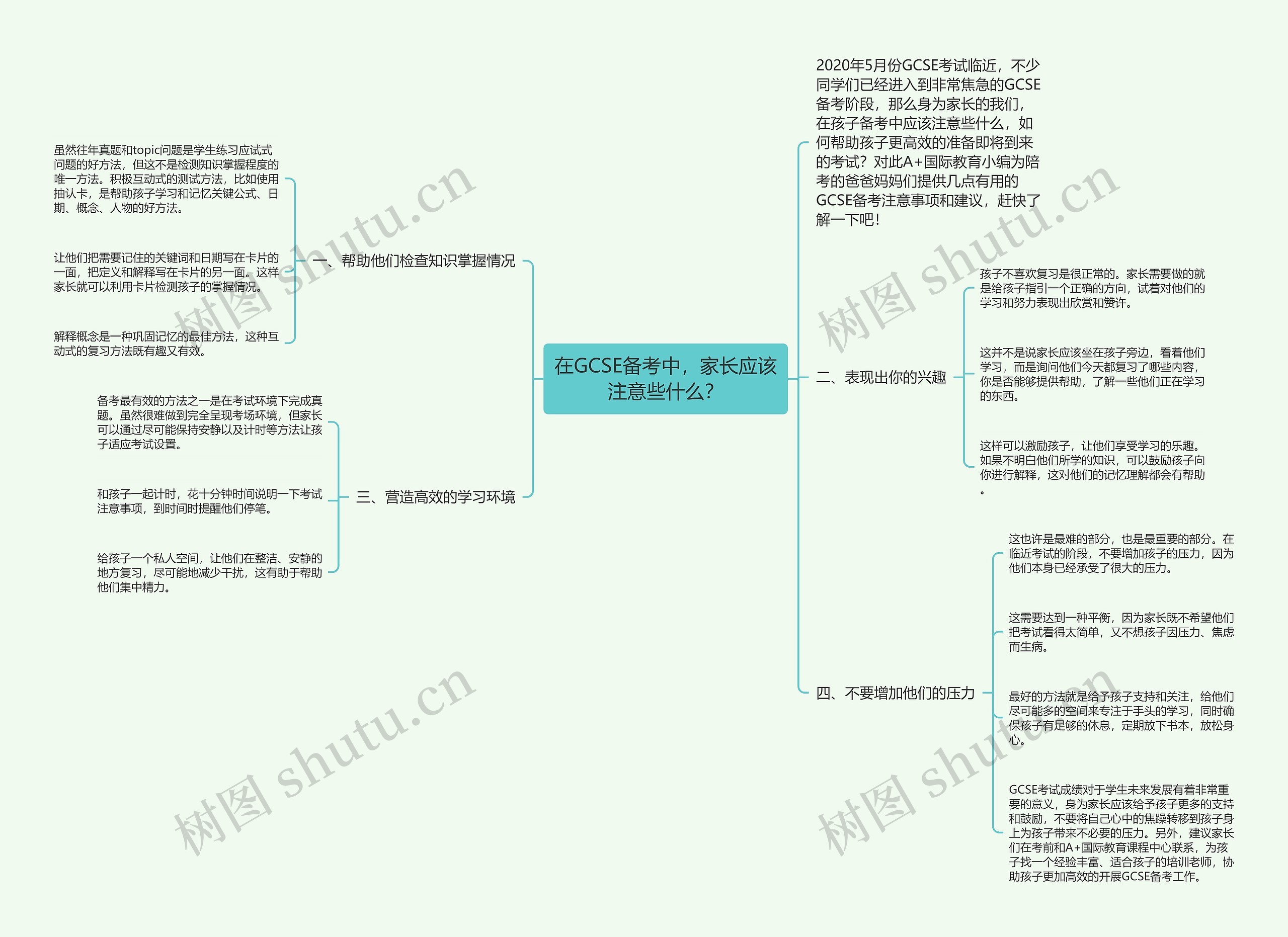 在GCSE备考中，家长应该注意些什么？思维导图