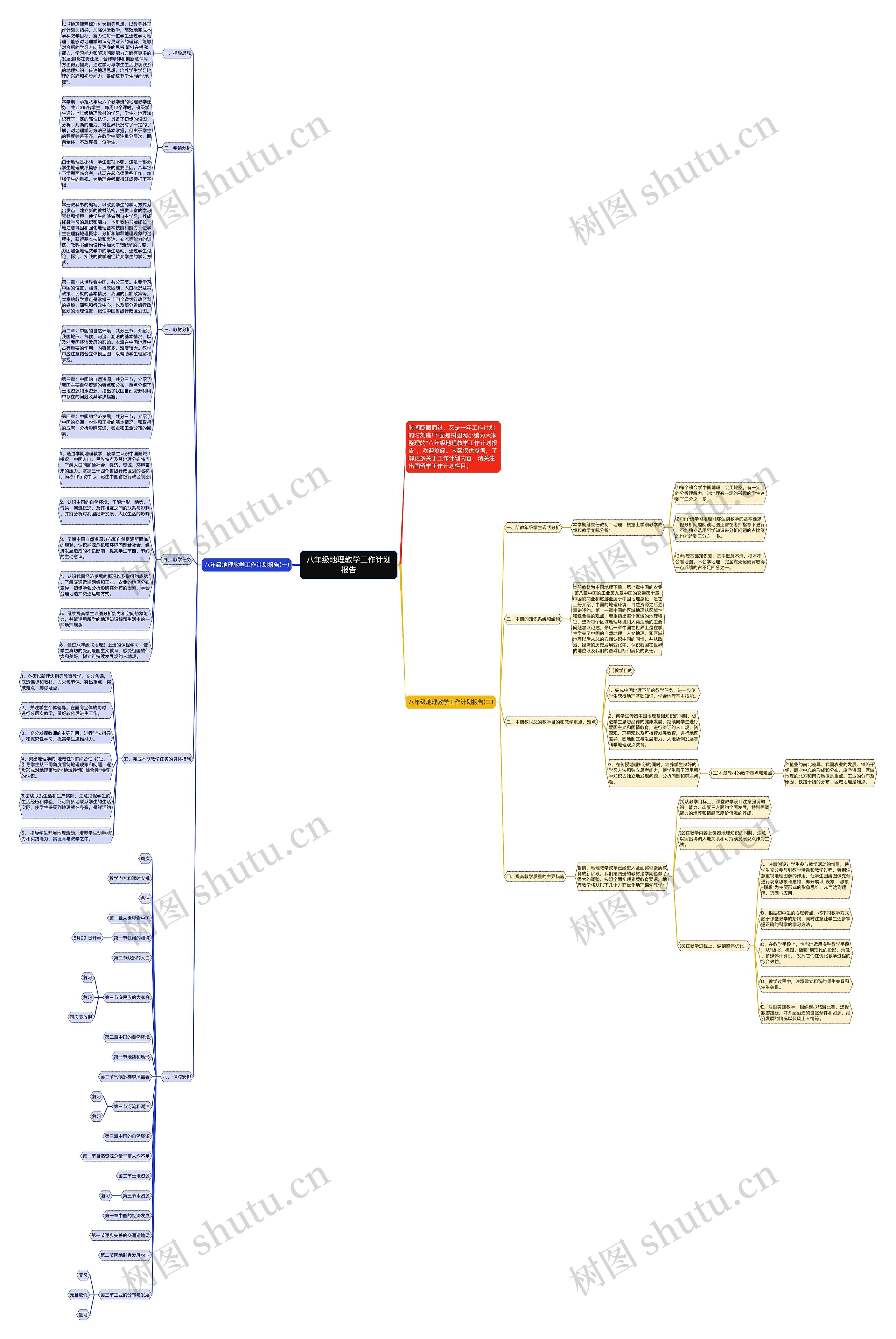 八年级地理教学工作计划报告思维导图