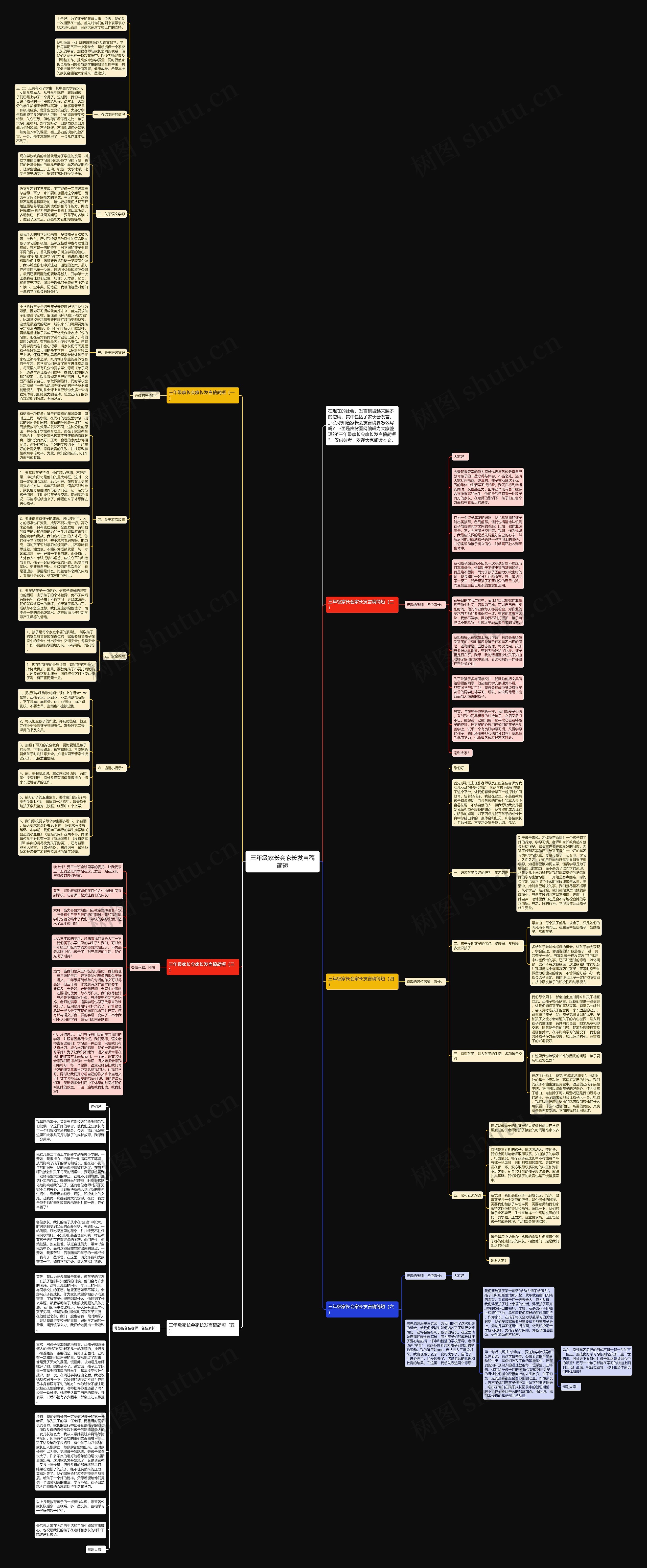 三年级家长会家长发言稿简短思维导图