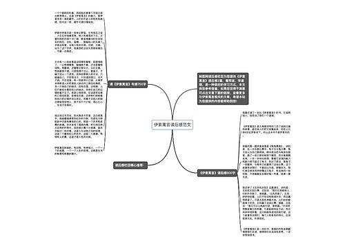 伊索寓言读后感范文