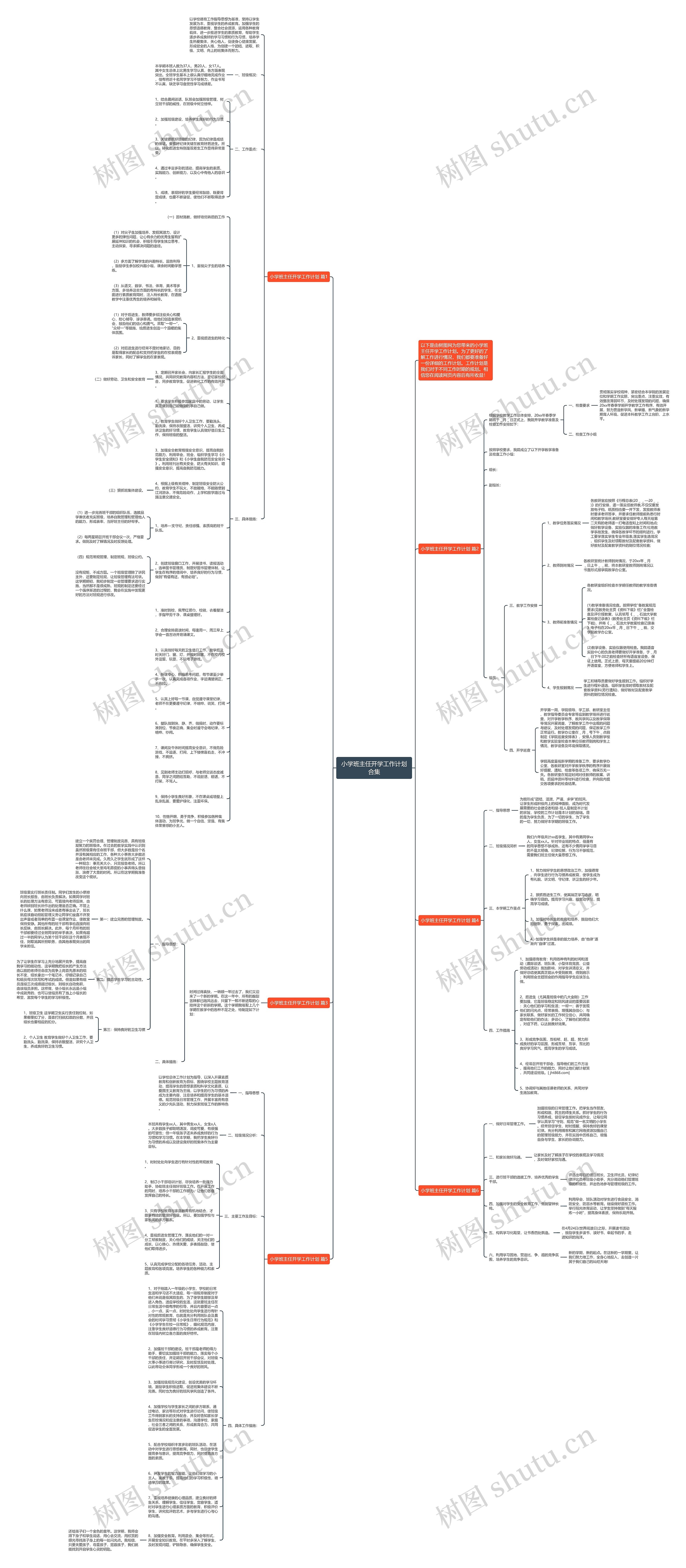 小学班主任开学工作计划合集思维导图