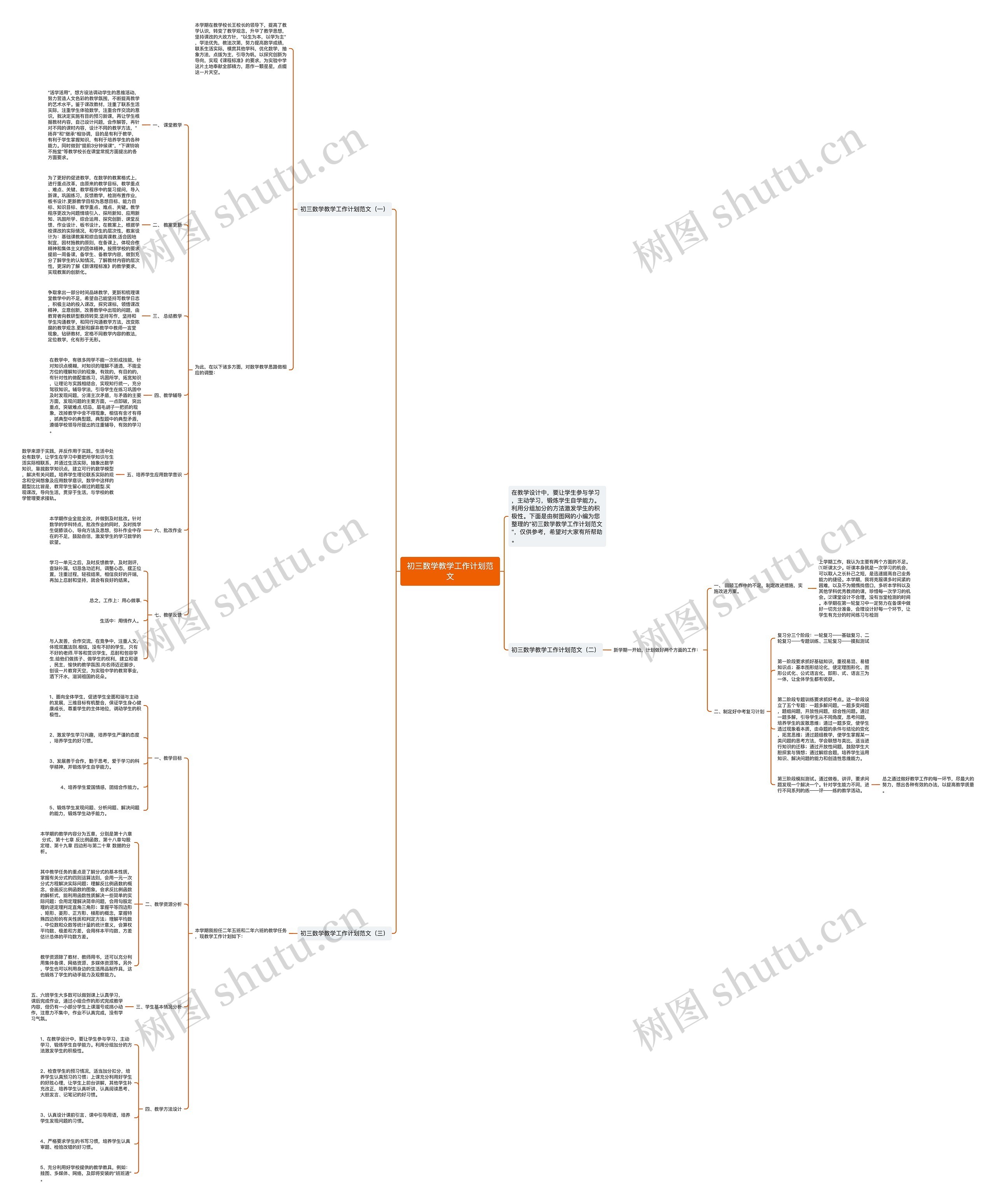 初三数学教学工作计划范文 初三数学教学工作计划范文