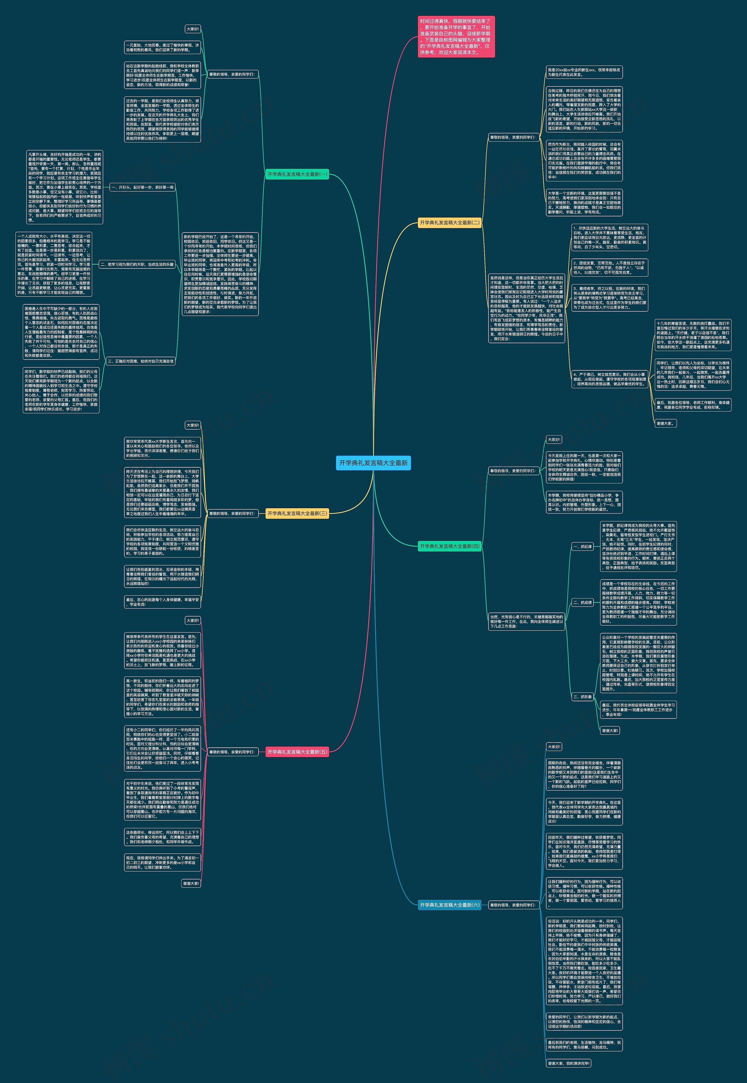 开学典礼发言稿大全最新思维导图
