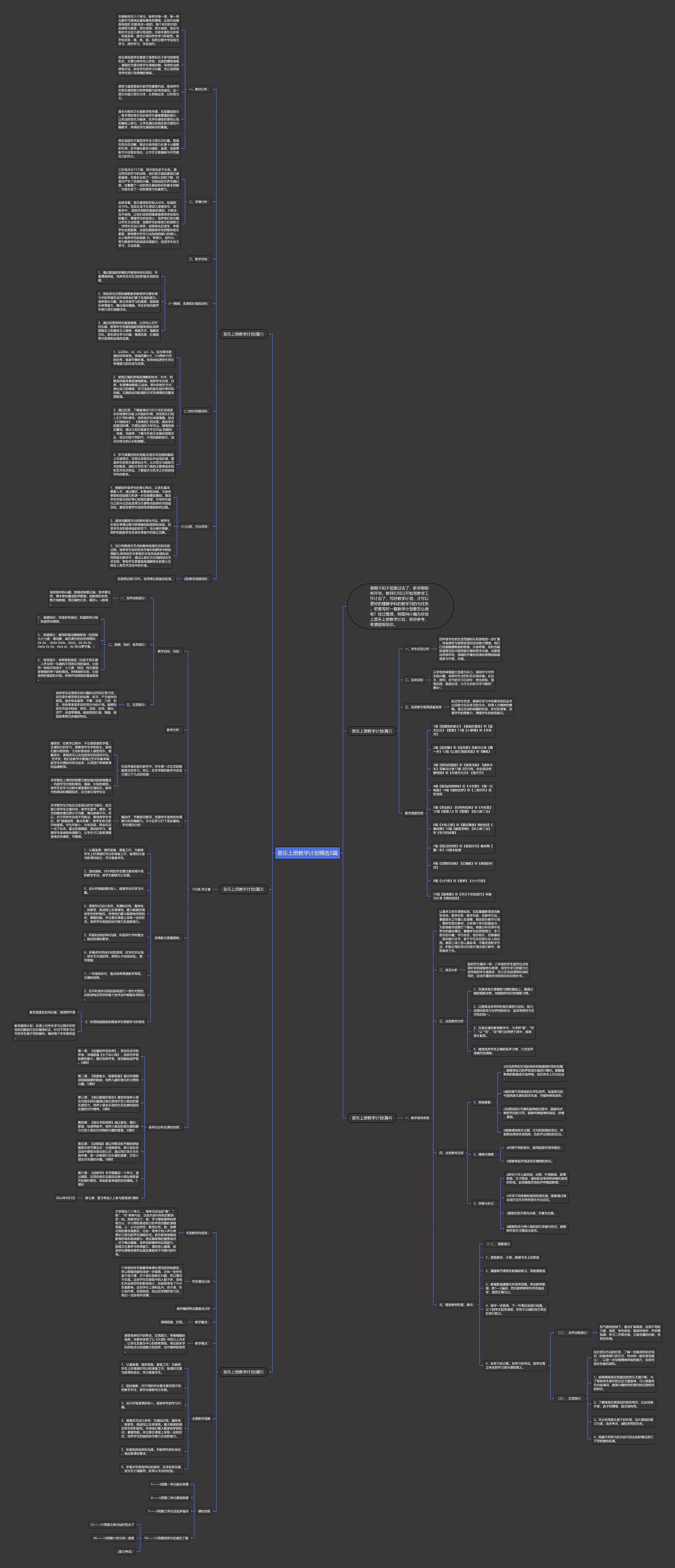 音乐上册教学计划精选5篇思维导图