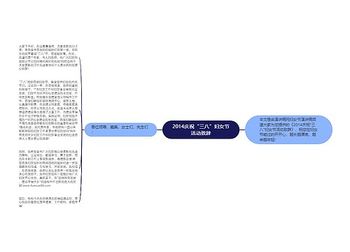 2014庆祝“三八”妇女节活动致辞