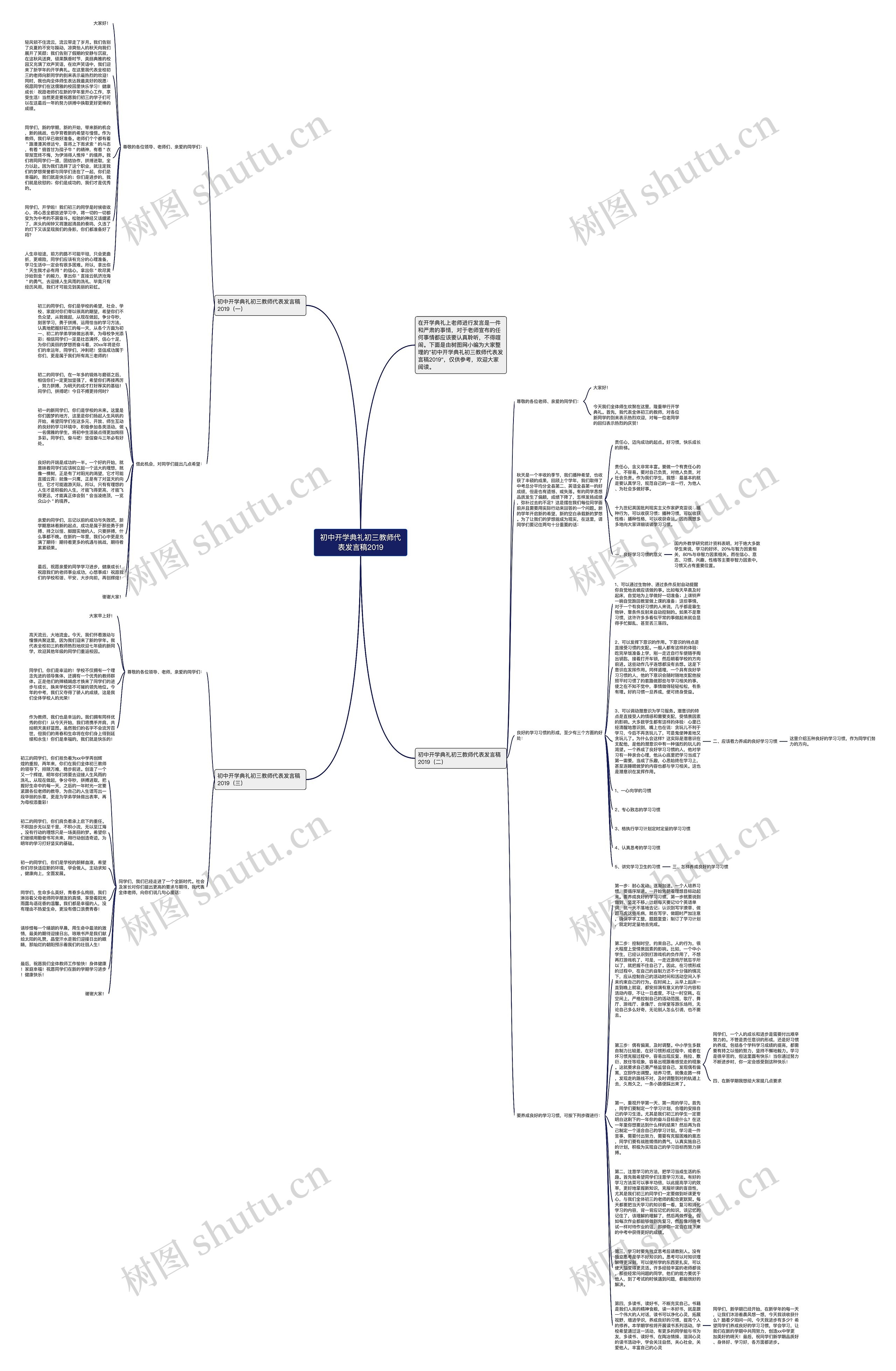 初中开学典礼初三教师代表发言稿2019